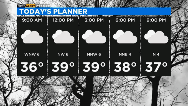 todays-planner-12-11.png 