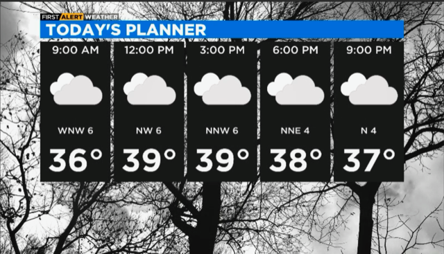 todays-planner-12-11.png
