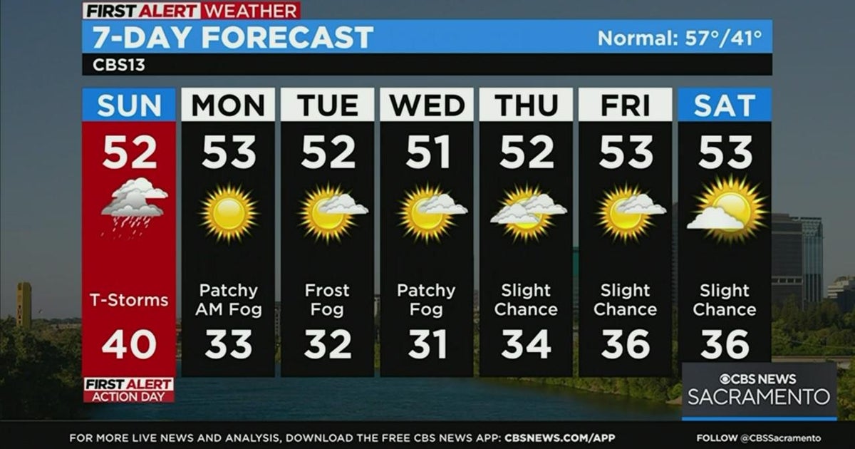 Sunday morning weather forecast - 12/11/22