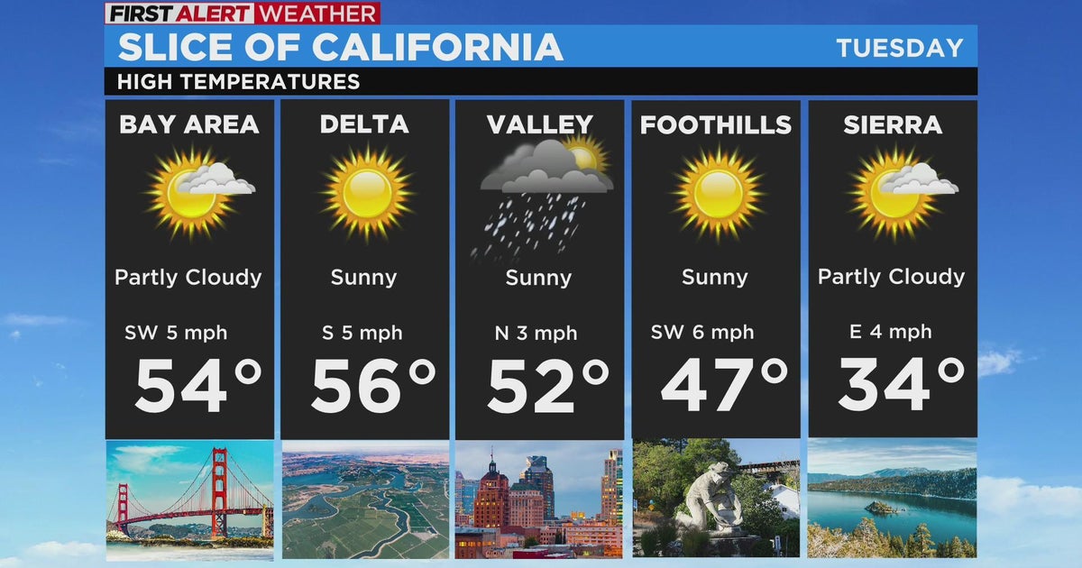 Tuesday weather forecast - Dec. 13, 2022