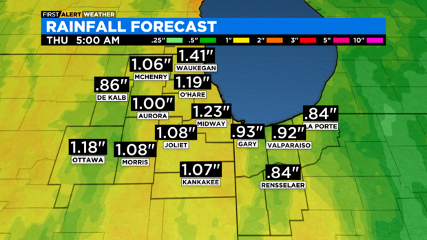 futurecast-precip-accum-graf4-adi.png 