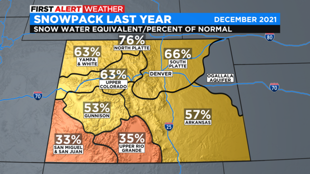 snowpack-historical.png 