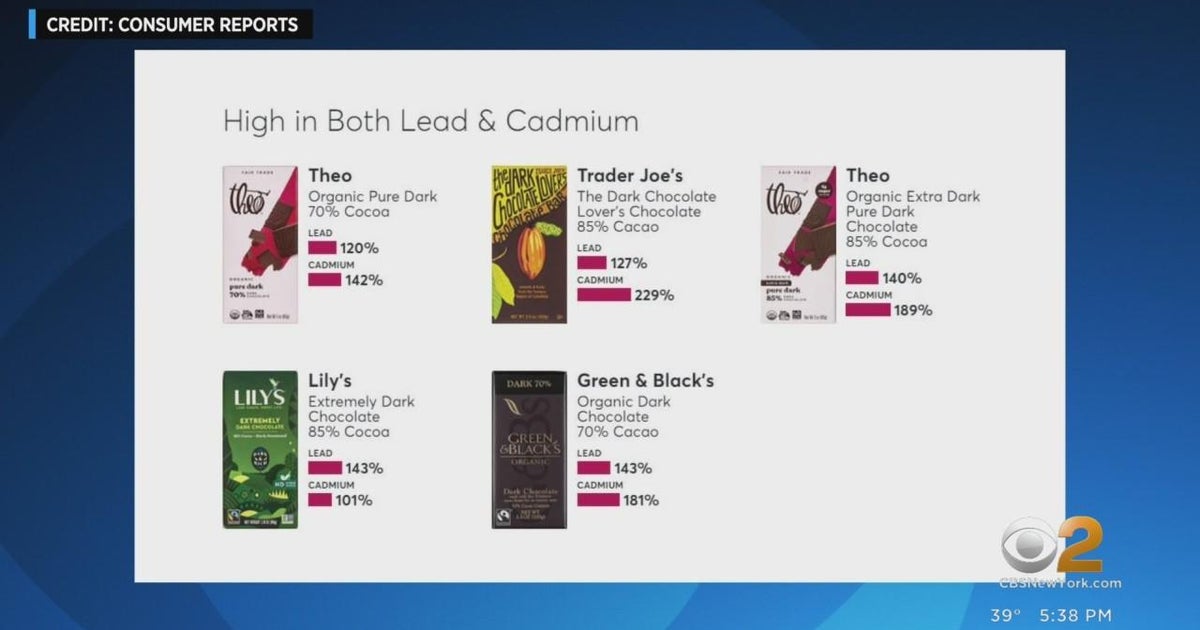 View of Study finds high levels of metals in dark chocolate bars - CBS New York