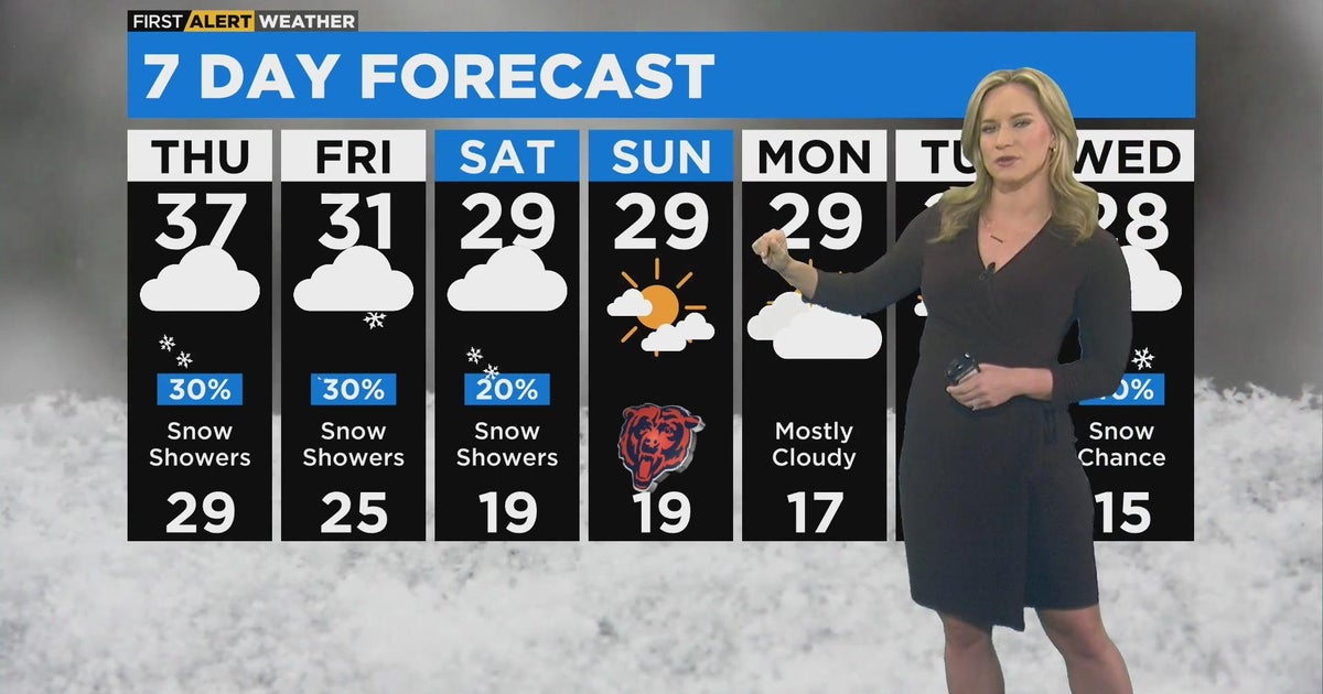 First Alert Weather: Gloomy with colder temps - CBS Chicago