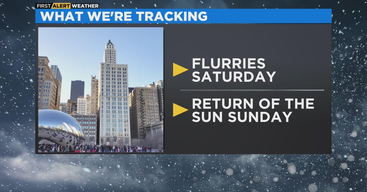 Chicago First Alert Weather: Sun returns Sunday - CBS Chicago
