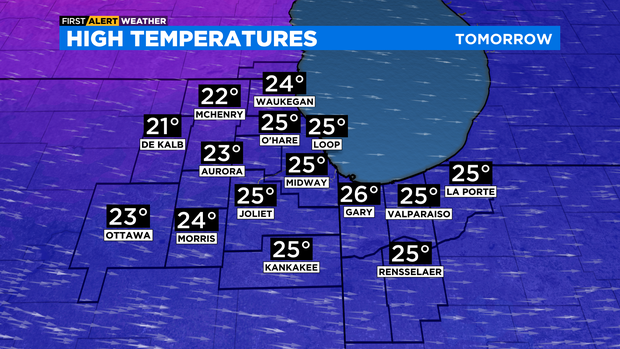High temperatures for Dec. 18, 2022 