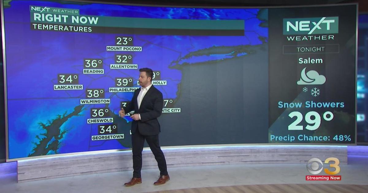 NEXT Weather: White Christmas?