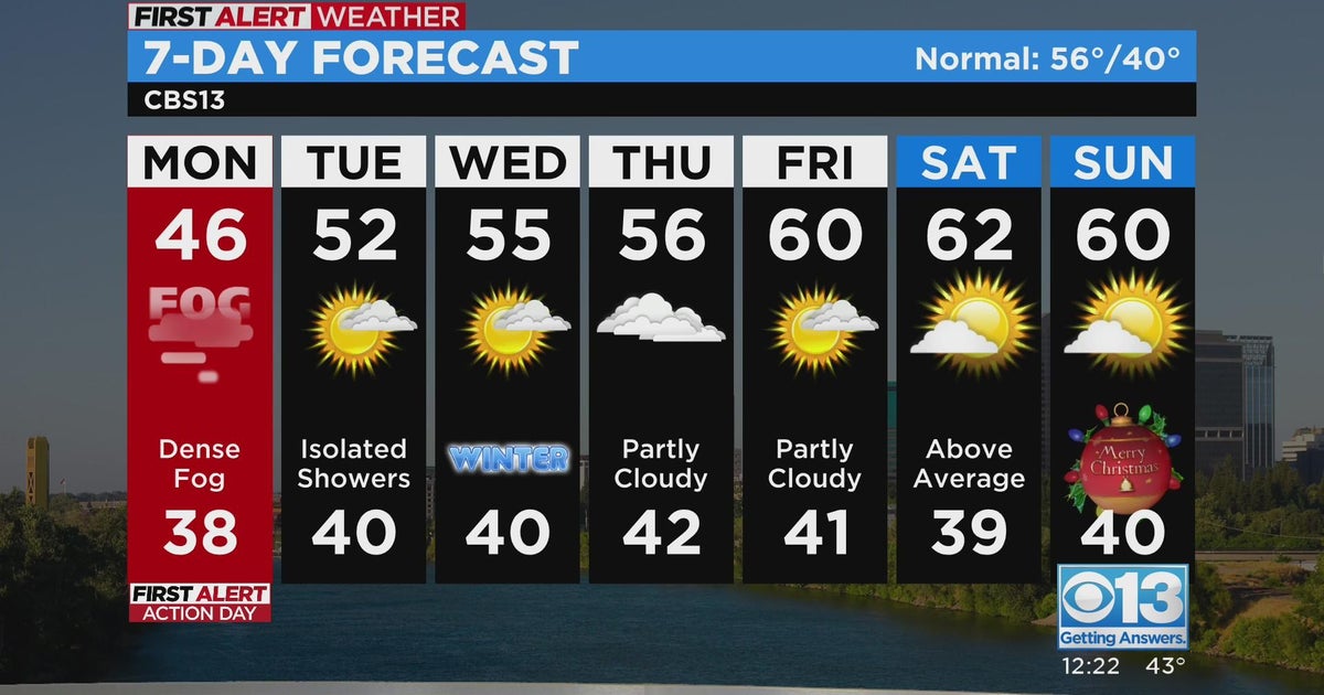 Monday afternoon forecast - Dec. 19, 2022