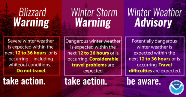 images-wrn-infographics-snow-products.png 