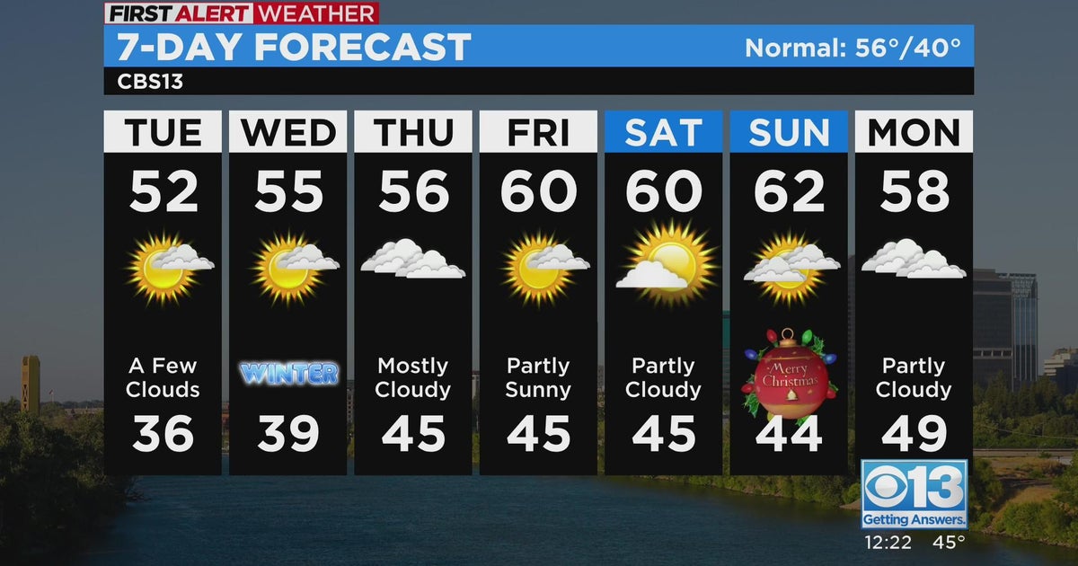 Tuesday afternoon forecast - Dec. 20, 2022