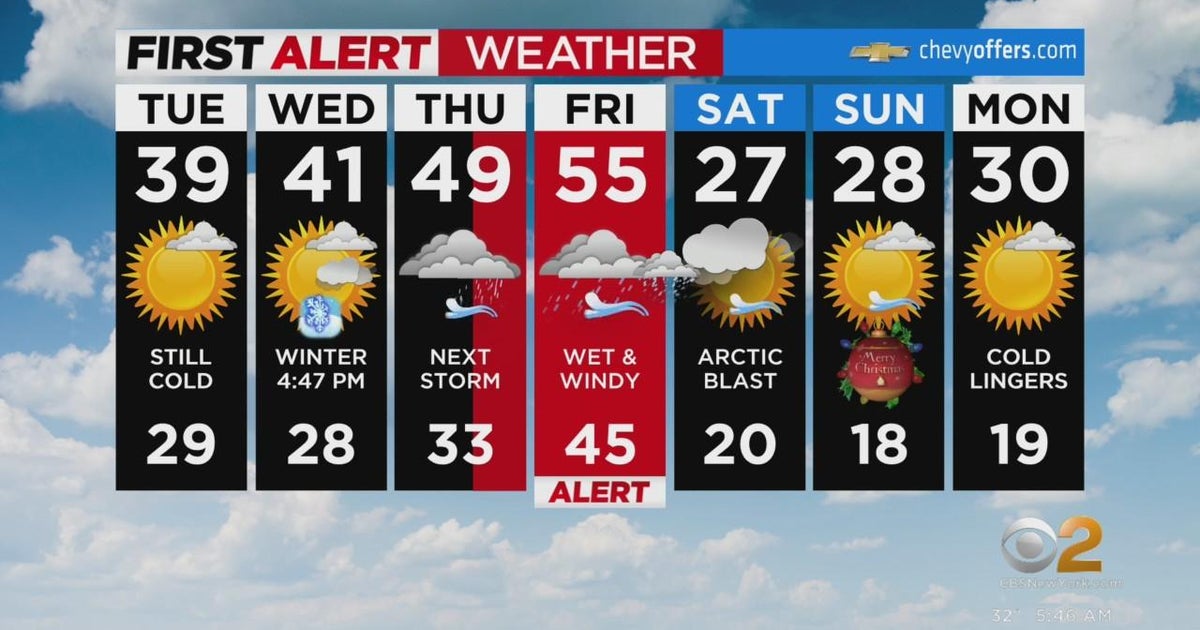 First Alert Weather: Cold stretch continues - CBS New York