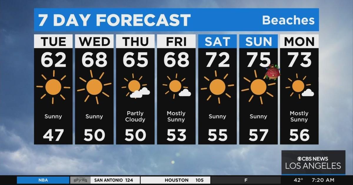 Tuesday morning weather forecast (Dec. 20) CBS Los Angeles