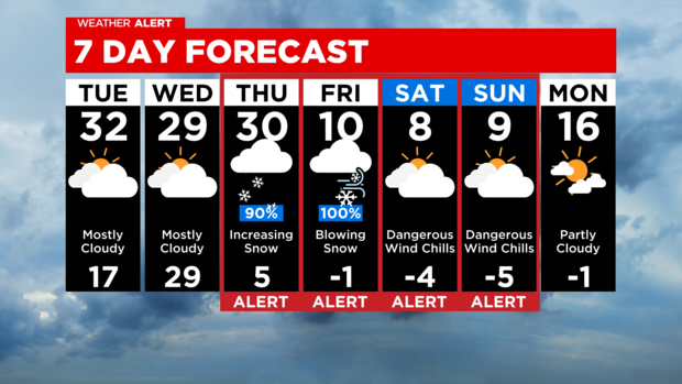 7-day-forecast-with-interactivity-am-1.png 