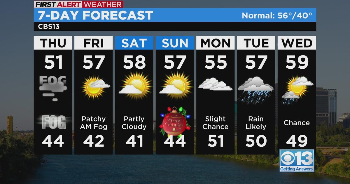 Thursday weather forecast - Dec. 22, 2022