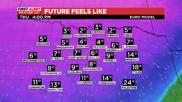 First Alert Weather: Arctic front brings strong winds to North Texas 