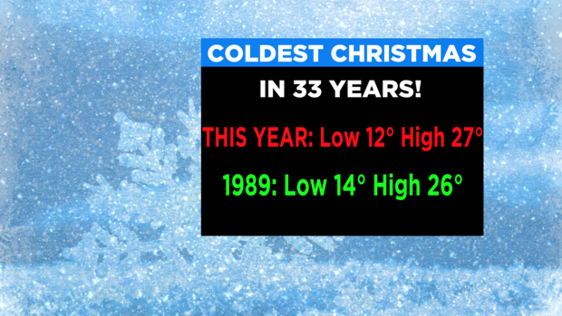 cbs-skycast-christmas-cold.png 