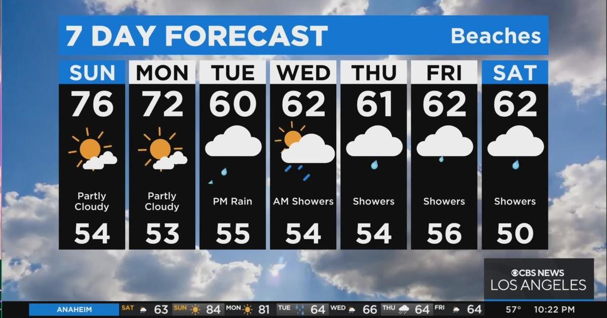 Rain coming to SoCal for 5 days straight starting Tuesday - CBS