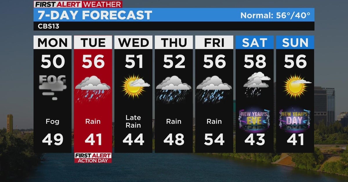 Monday weather forecast - Dec. 26, 2022