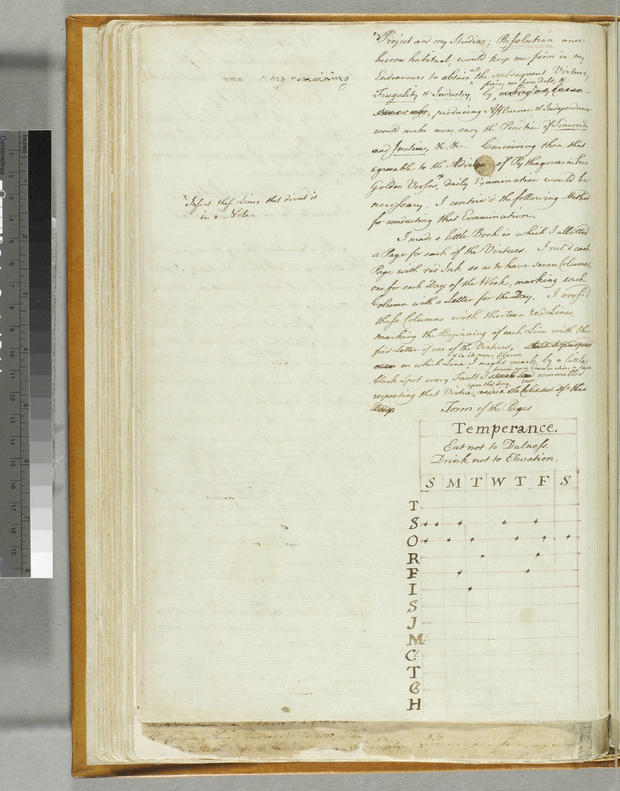Ben Franklin's journal 