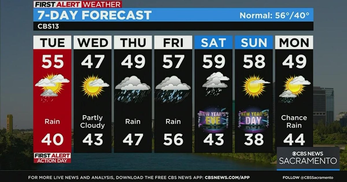 Tuesday morning weather forecast - 10 a.m.
