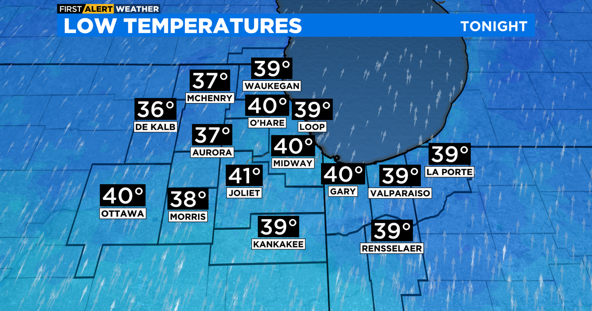 Chicago First Alert Weather: Temperatures hold steady - CBS Chicago