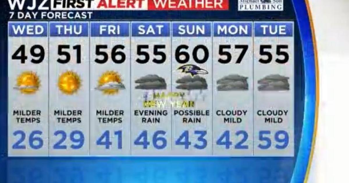 Maryland Weather: Start of the stretch of above-average afternoon temperatures