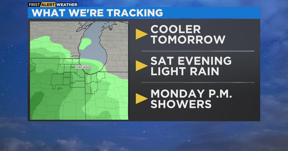 Chicago First Alert Weather: Cooler Friday - CBS Chicago