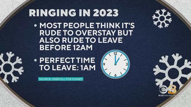 ringing-in-2023-best-time-to-leave.jpg 