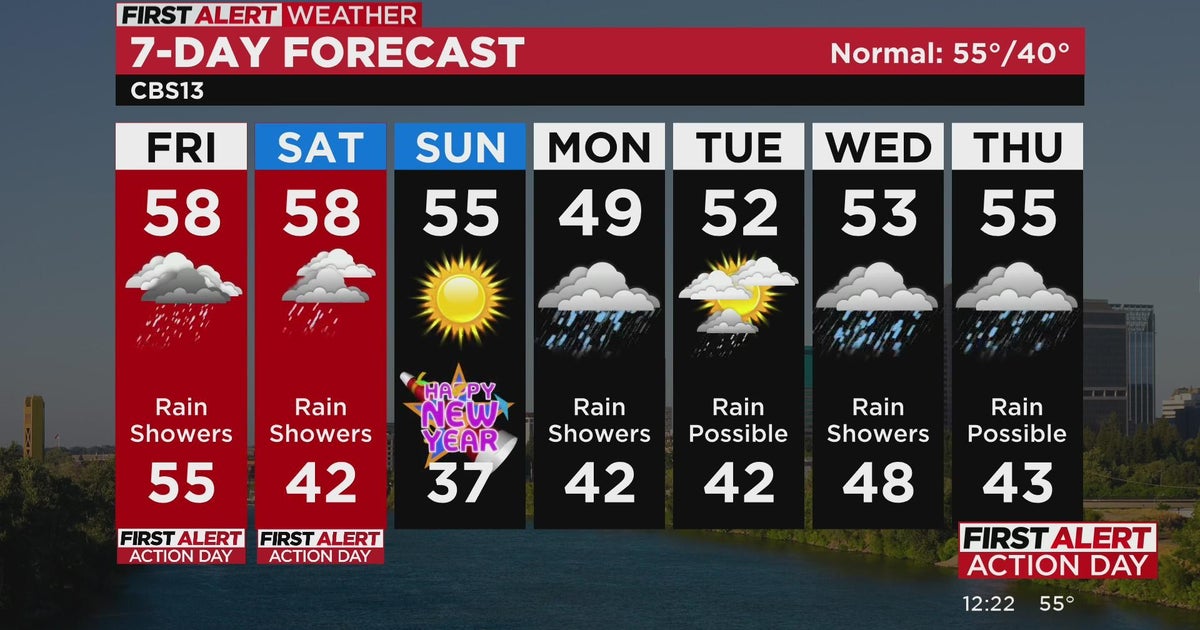 Sacramento mid-day forecast: Dec. 30, 2022