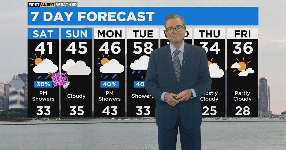 First Alert Weather: Above normal temps - CBS Chicago
