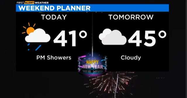 First Alert Weather: Above normal temps to end the year - CBS Chicago