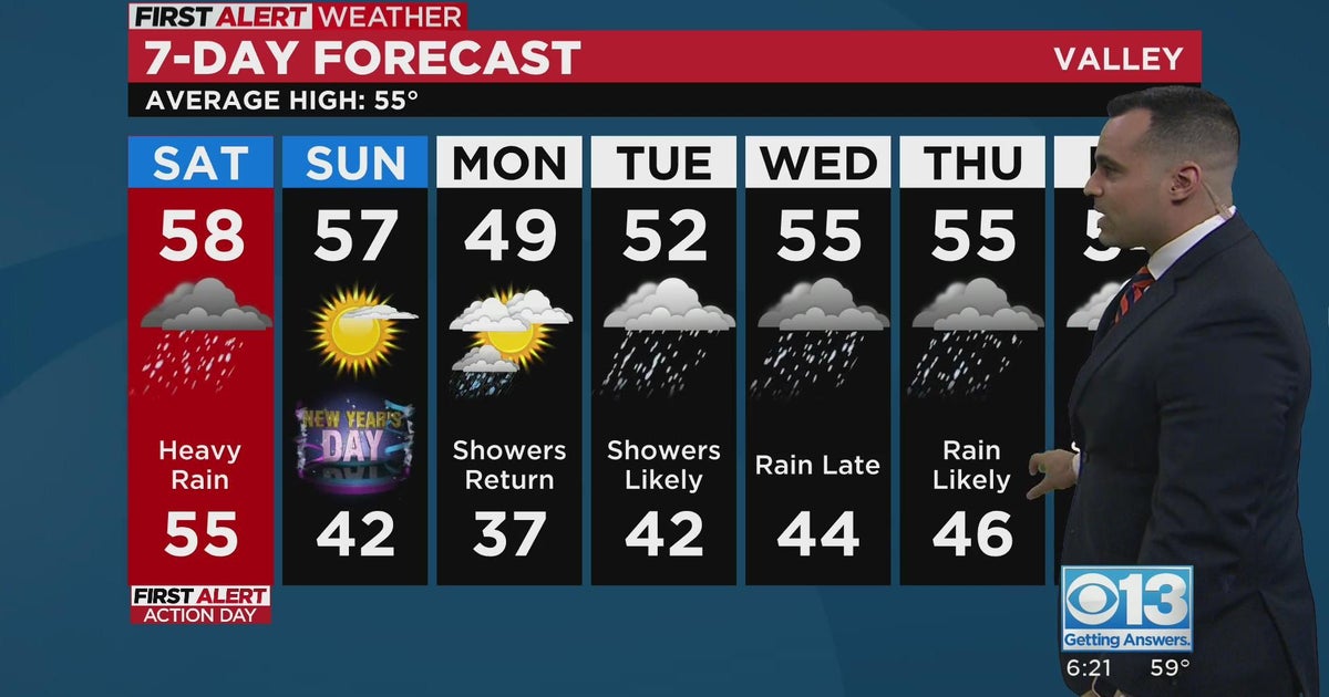 Storm Watch: Friday night forecast - 6 p.m.