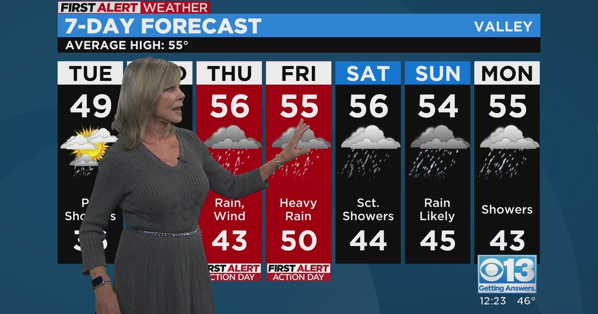 Monday afternoon forecast - Jan. 2, 2023