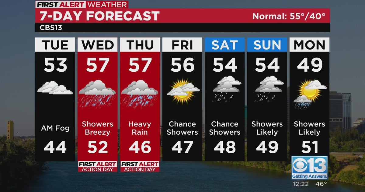 Tuesday afternoon forecast - Jan. 3, 2023