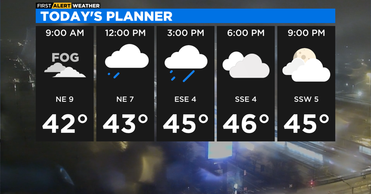 Early morning rain, warmer temperatures CBS Chicago