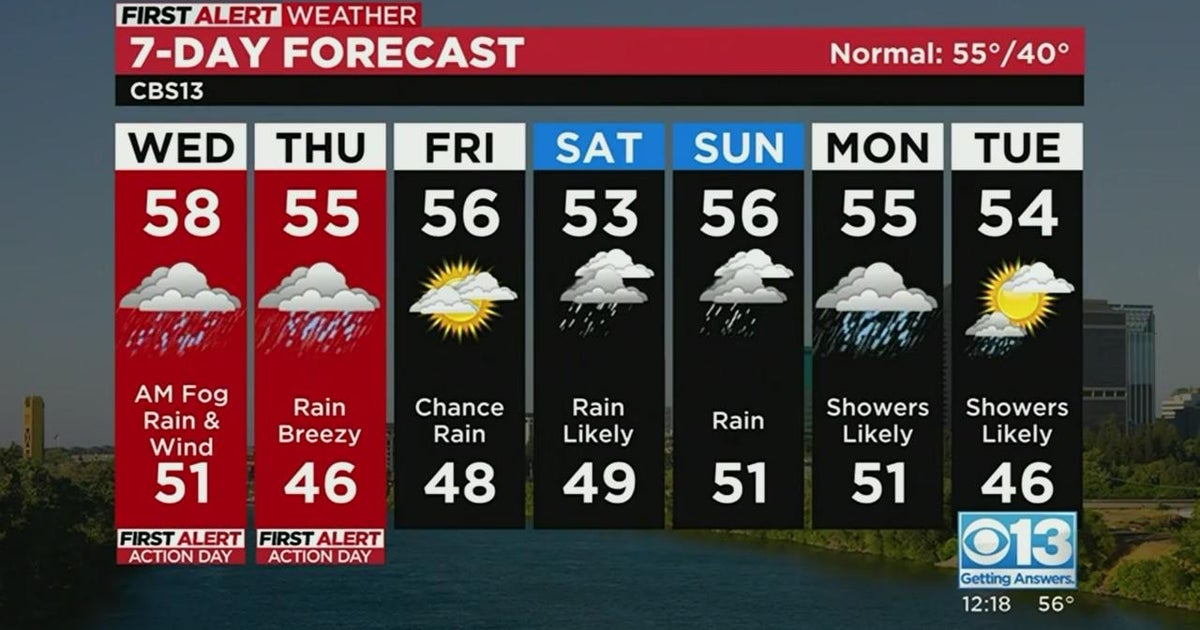 Wednesday afternoon forecast - 1/4/22