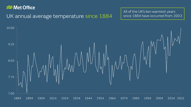warmest-year.jpg 