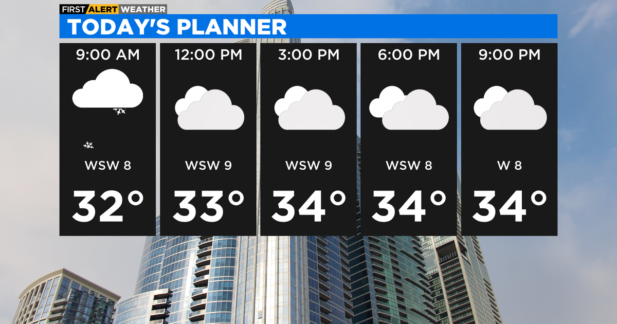 Chicago First Alert Weather: snow chances Thursday - CBS Chicago