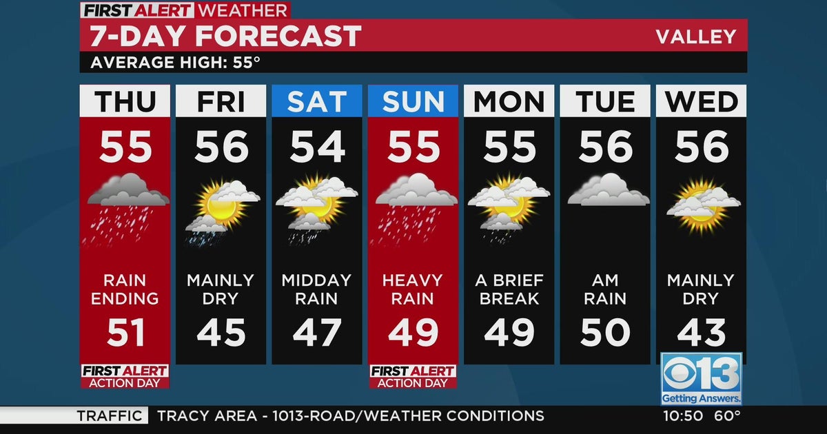 Sacramento nighttime weather forecast - 1/4/23