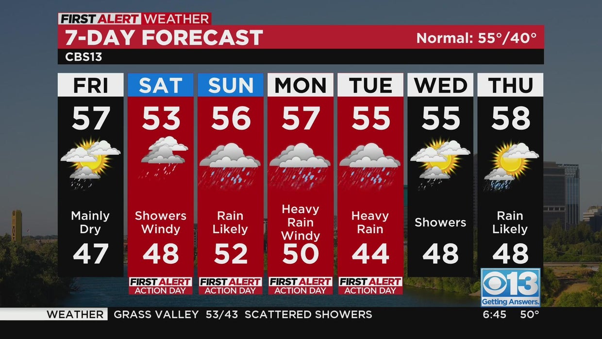 First Alert Weather: Series Of Storms Hit Northern California