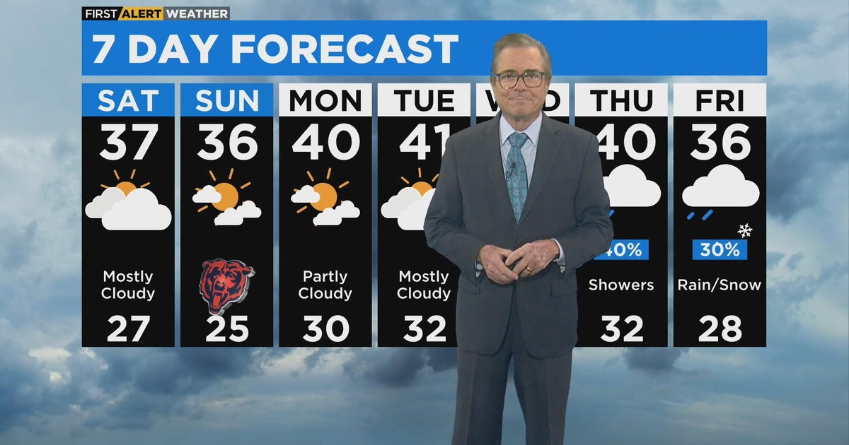 First Alert Weather: Peeks of sunshine Saturday - CBS Chicago