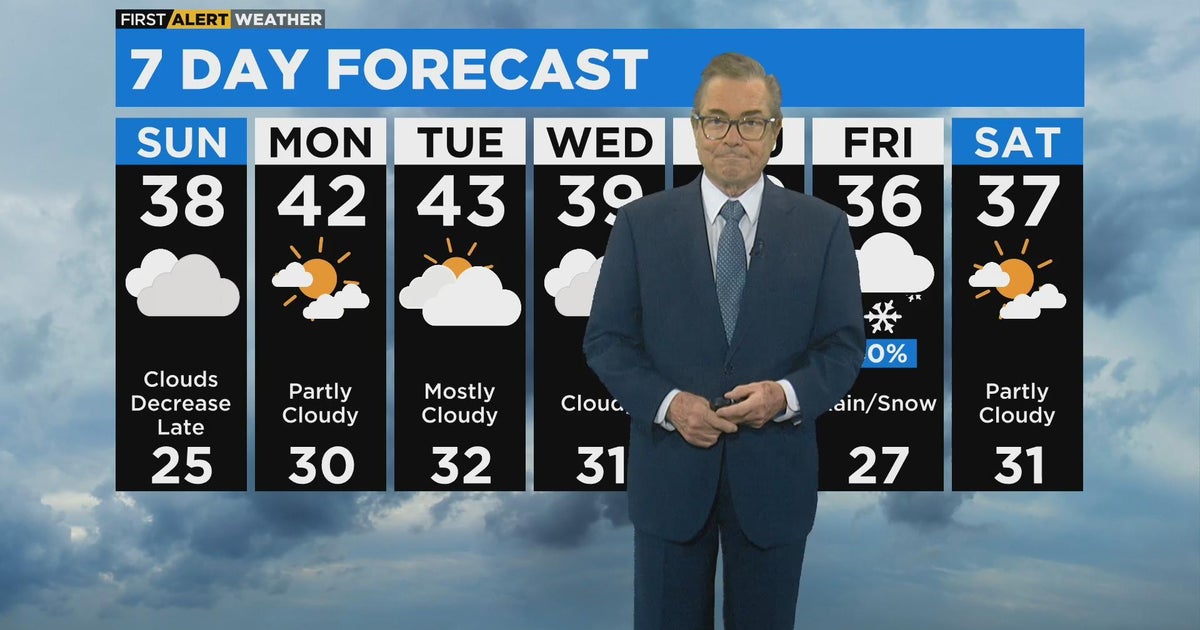 First Alert Weather: Some sunshine, highs in the upper 30s - CBS Chicago