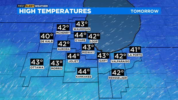 High temperatures for Jan. 9, 2023 