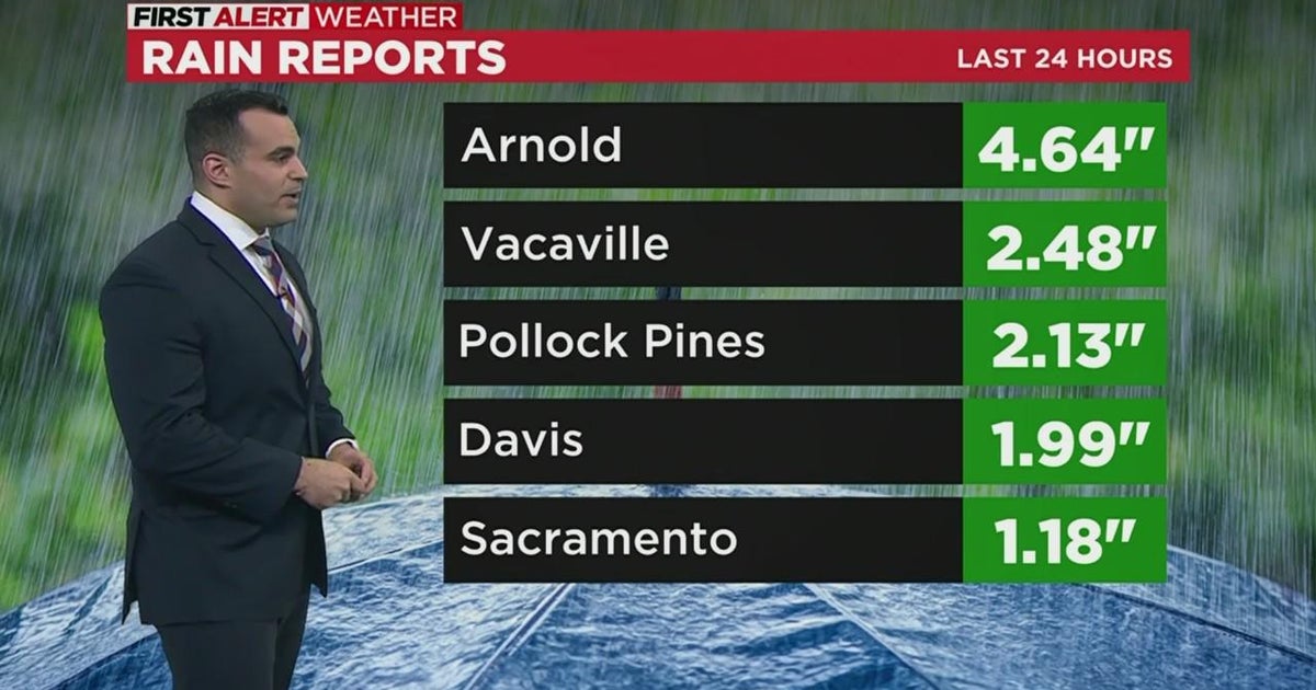First Alert Action Day: Latest forecast for Monday