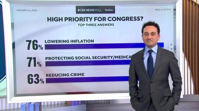 cbsn-fusion-gop-voters-split-on-goals-for-new-house-majority-thumbnail-1609839-640x360.jpg 