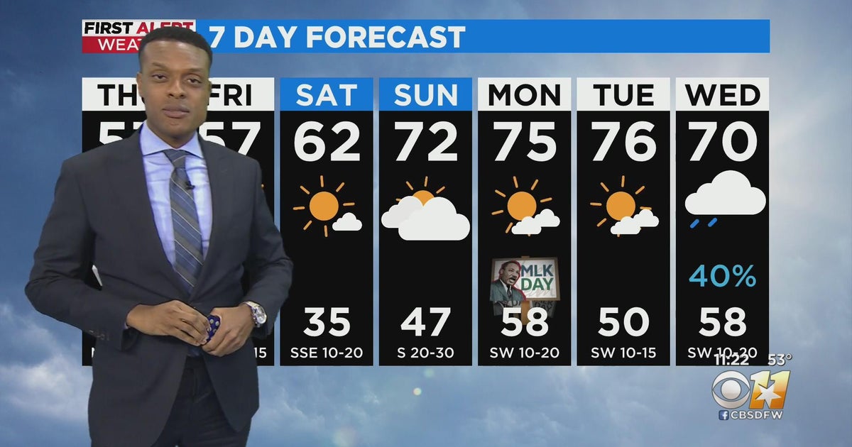 Cooler temps today, but a warming trend is coming - CBS Texas