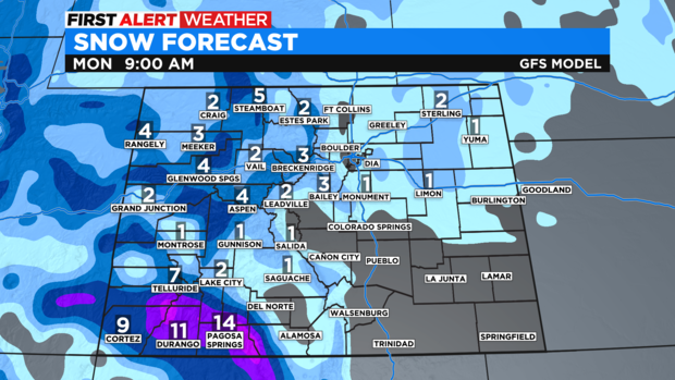 gfs-state-snow.png 