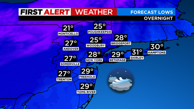 md-tonight-lows.png 