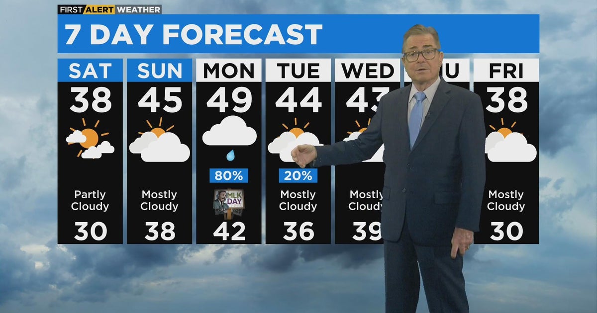 First Alert Weather: Warmer temps return by end of weekend - CBS Chicago