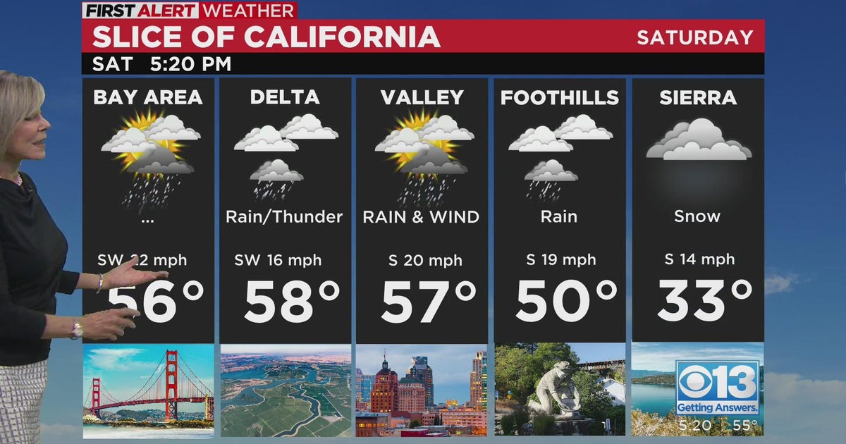 Friday evening weather forecast - Jan. 13, 2024